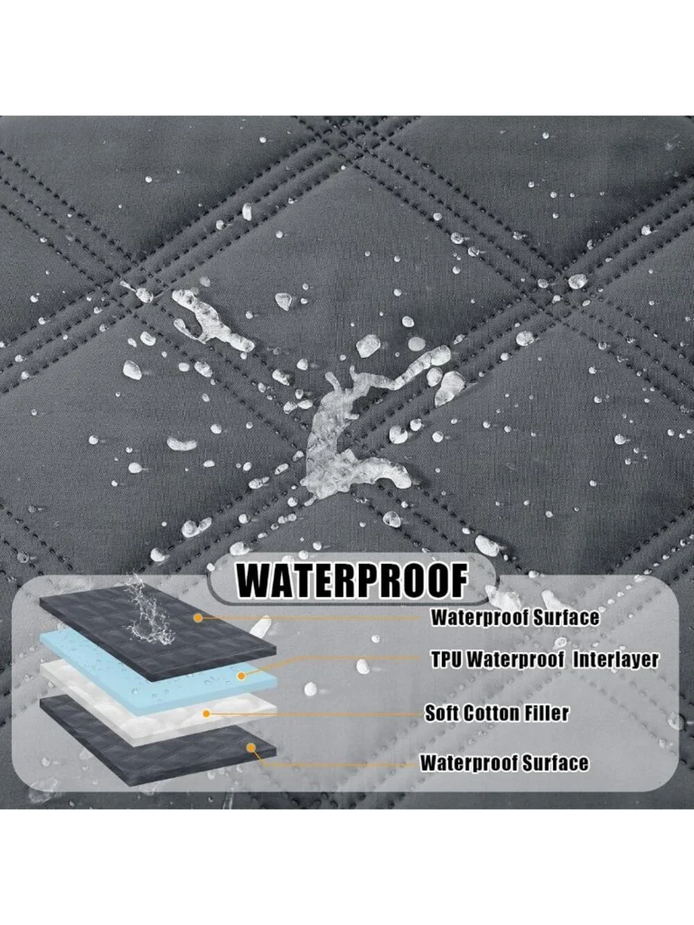 Waterproof Reversible Dog Bed Cover & Pet Blanket for Sofa Couch - Cozy
